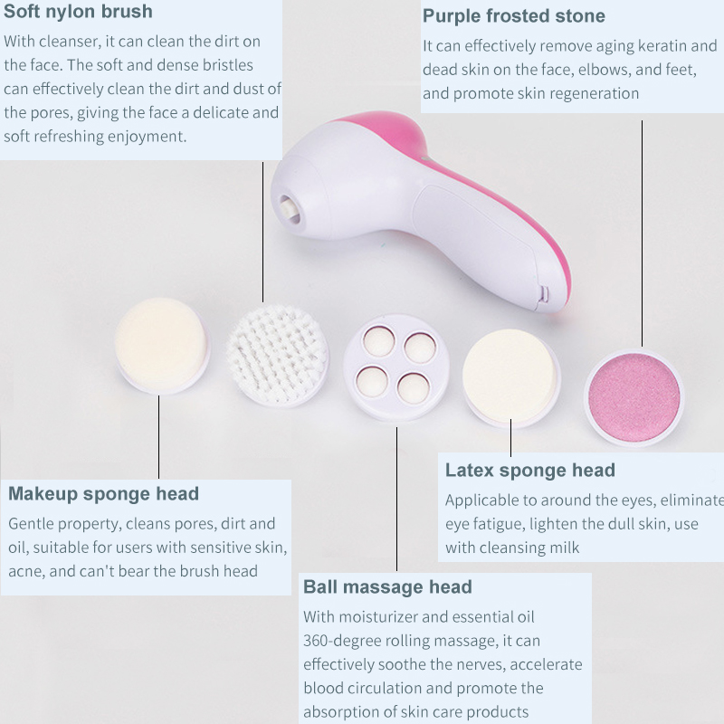 Многофункциональный электричес – обзор и цена Dry Brush Body